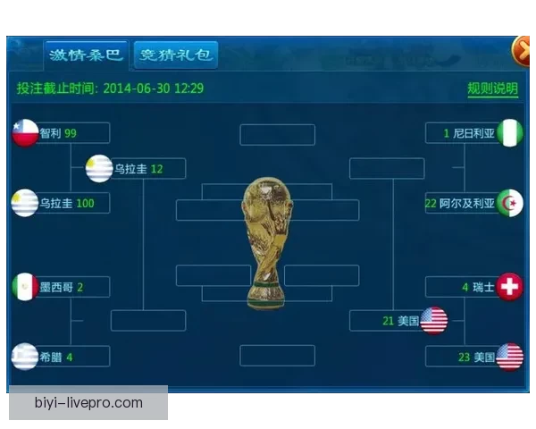 世界杯竞猜胜负预测全面解析与赛果走势深度分析