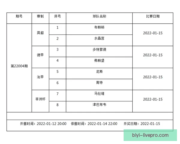 探索体育竞猜新天地尽享高赔率与精准分析带来的游戏体验